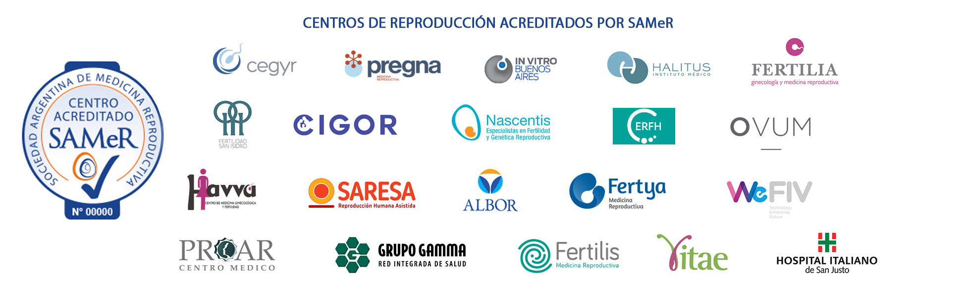 Centros acreditados SAMeR
