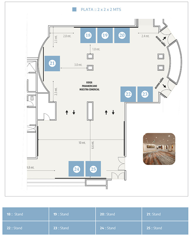 Foyer Salón Panamericano