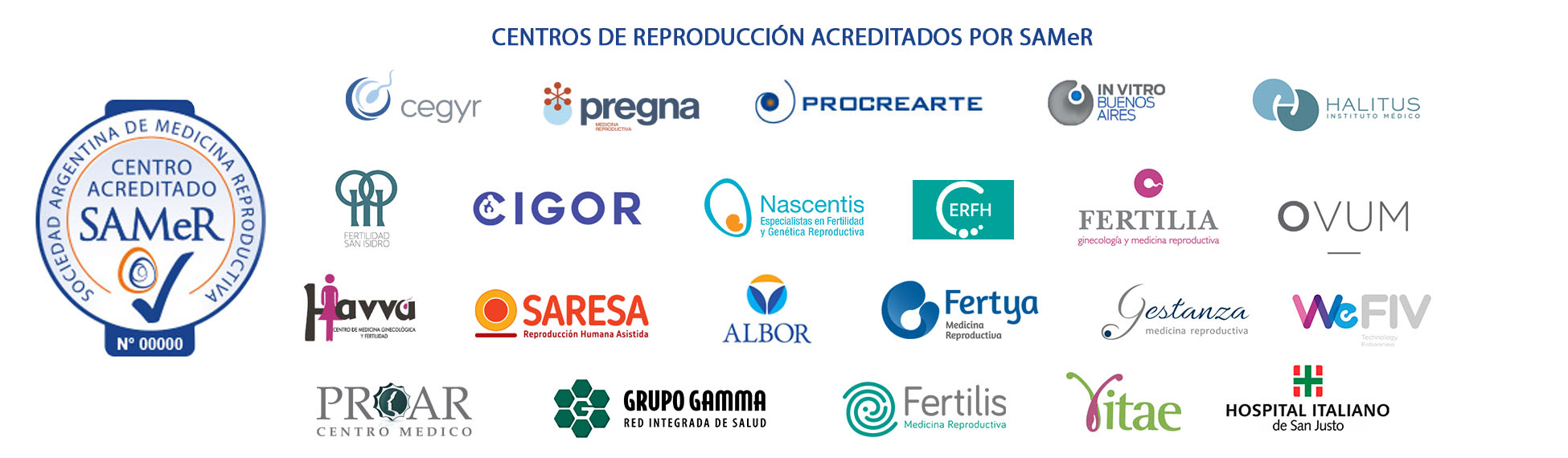 Centros acreditados SAMeR